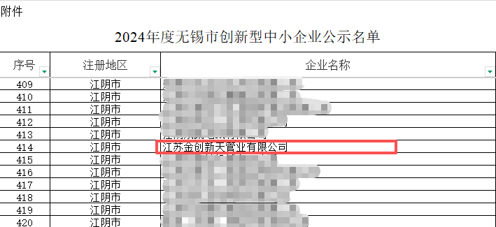 江苏金创新天管业有限公司入选创新型中小企业，荣誉见证实力